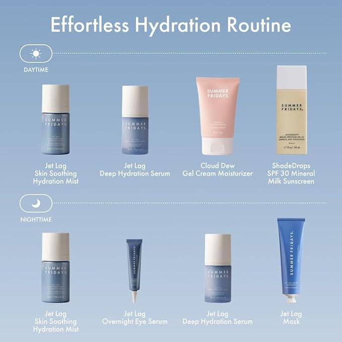 Summer Fridays Jet Lag Hydrating Eye Patches - Image 7