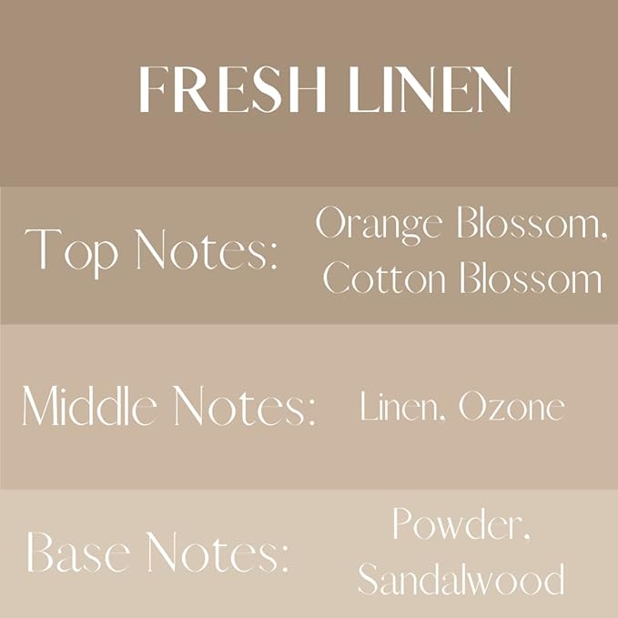River Birch Fresh Linen Scented Linen and Room Spray | Home Fragrance | 4 oz - Image 3