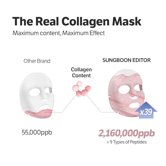 SUNGBOON EDITOR Deep Collagen Overnight mask 37gx17ea Real Collagen 2, 000PPB - Image 4
