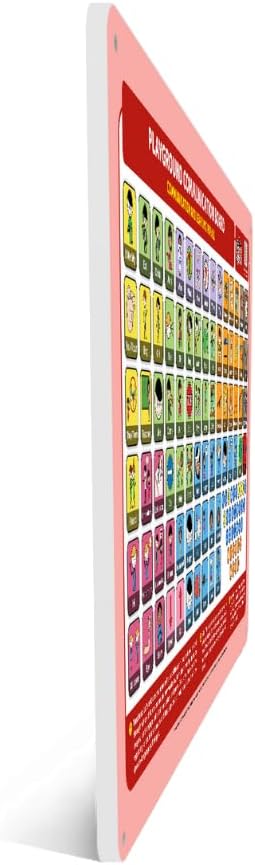 Outdoor Rated Plastic School Playground Communication Board - Weather-Proof Inclusive Communication Aid for Autism & Inclusive Play