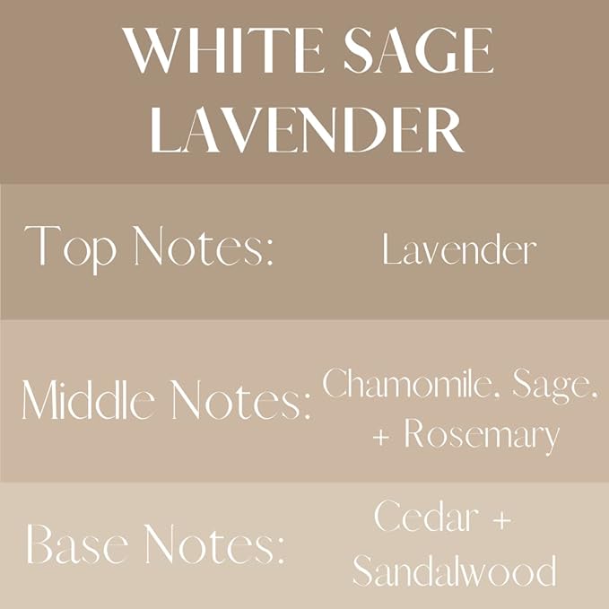 River Birch White Sage + Lavender Linen and Room Spray | Home Fragrance | 4 oz - Image 3