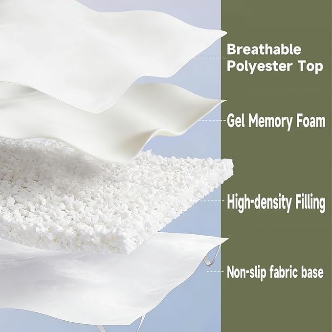 SHOUREN 5 Inch Memory Foam Mattress Topper California King - Image 2