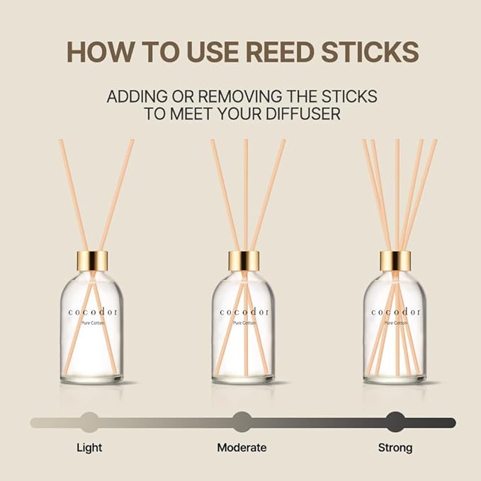 COCODOR Herbarium Reed Diffuser/Refreshing Air/6.7oz/ Fragrance Scent Essential - Image 4