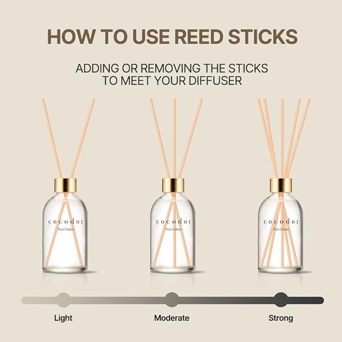 COCODOR Herbarium Reed Diffuser/Pure Cotton/6.7oz/ Fragrance Scent Essential - Image 4