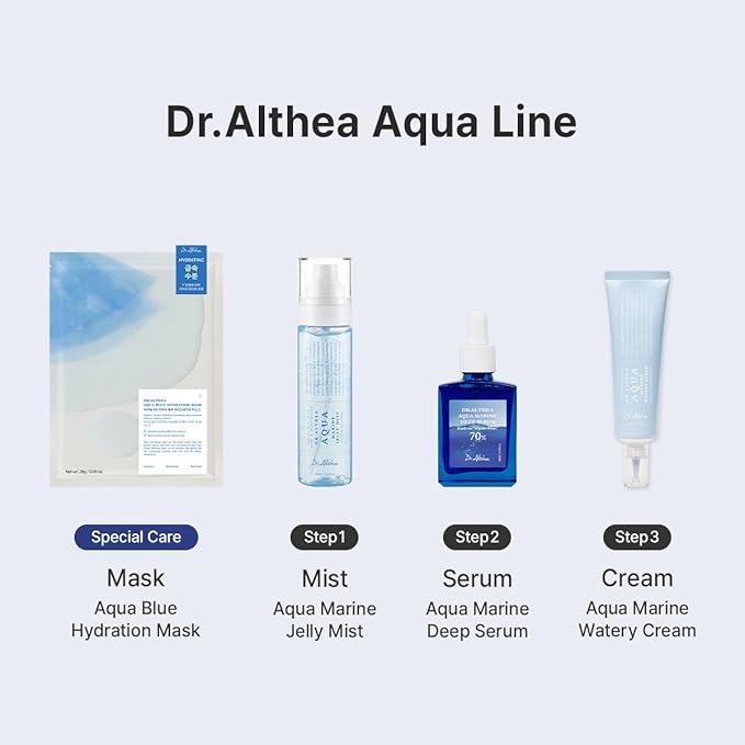 Dr.Althea Aqua Marine Jelly Mist | Lightweight, Ultra-Fine Facial Mist Spray | - Image 7