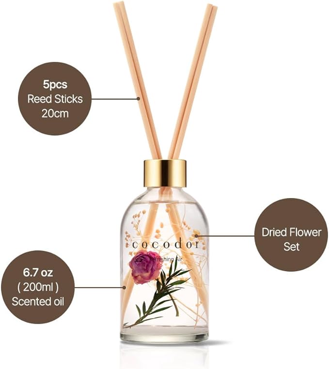 COCODOR Herbarium Reed Diffuser/Pure Cotton/6.7oz/ Fragrance Scent Essential - Image 3
