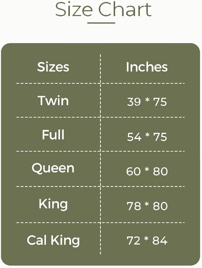 SHOUREN 5 Inch Memory Foam Mattress Topper Twin - Image 7