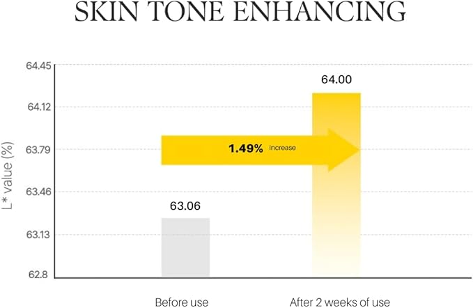 d'alba Piedmont White Truffle Vita Toning Serum Toner, Glass Skin - Image 9