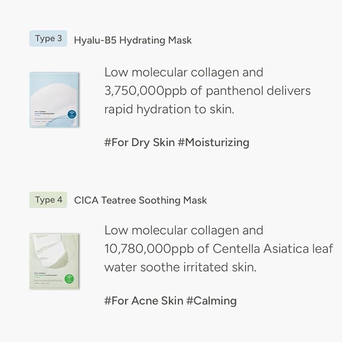 SUNGBOON EDITOR Deep Collagen Starter Kit - Image 5