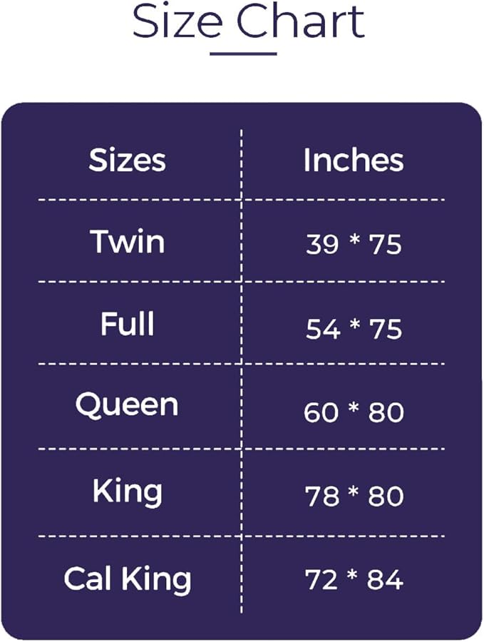SHOUREN Memory Foam Mattress Topper Twin - Image 7