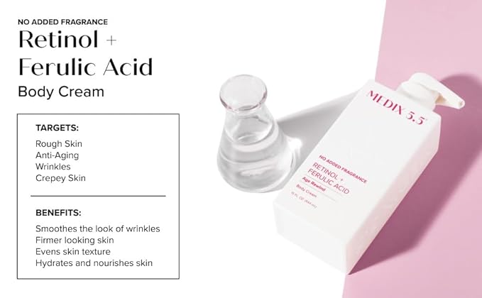 MEDIX Fragrance Free Retinol Face Moisturizer & Body Lotion Crepey Skin Care - Image 8