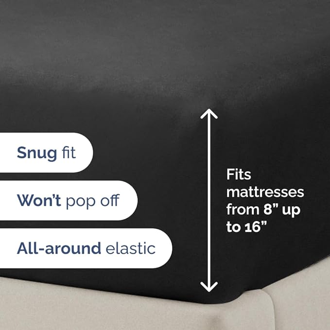 Bulk Case Pack of 16 Fitted Sheets - Image 4