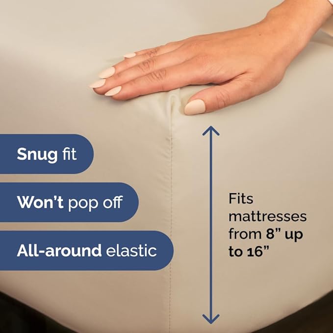Bulk Case Pack of 20 Fitted Sheets - Image 4