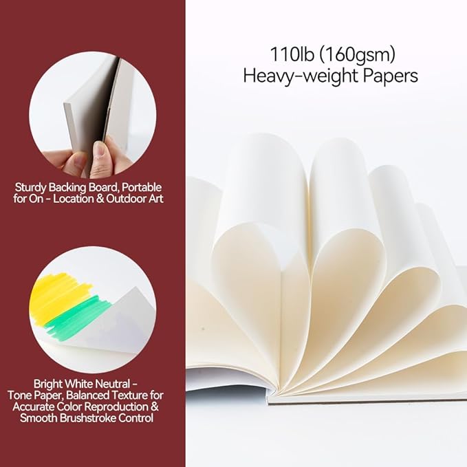 TRANSON Artist Mix Media Sketchbook Marker Pad, 8.3”x11.7” 32 Sheets A4 Art Papers, 110lb/160gsm for Painting, Drawing and Sketching