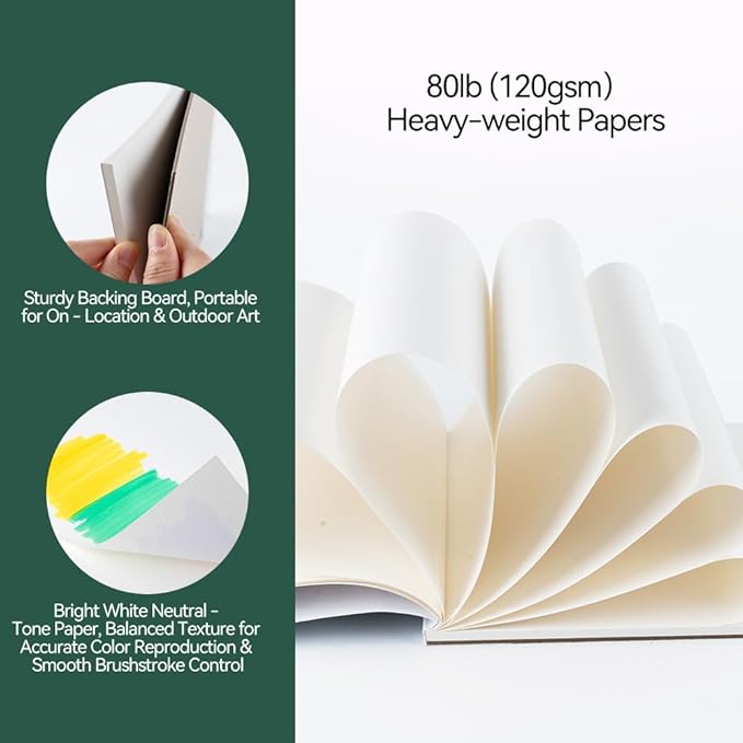 TRANSON Artist Mix Media Sketchbook Marker Pad, 8.3”x11.7” 40 Sheets A4 Art Papers, 80lb/120gsm for Painting, Drawing and Sketching