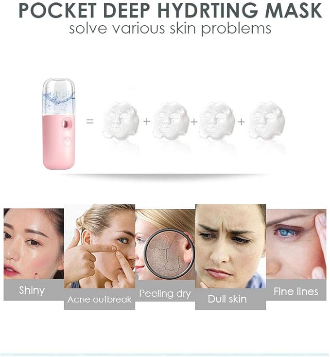 GIVERARE 2 Pack Nano Facial Steamer, Handy Mini Mister, USB Rechargeable Mist - Image 5