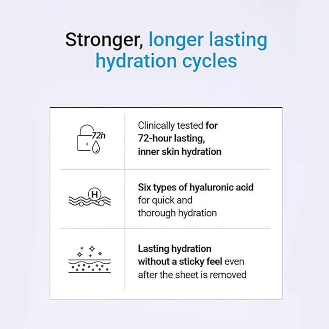 Mediheal Best Korean Hyaluronate Watermide Essential Face Mask - Image 3