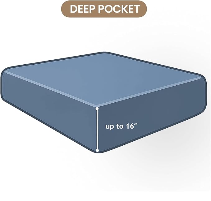ROSE&RISY Navy Full Fitted Sheet, Soft and Breathable - Image 5