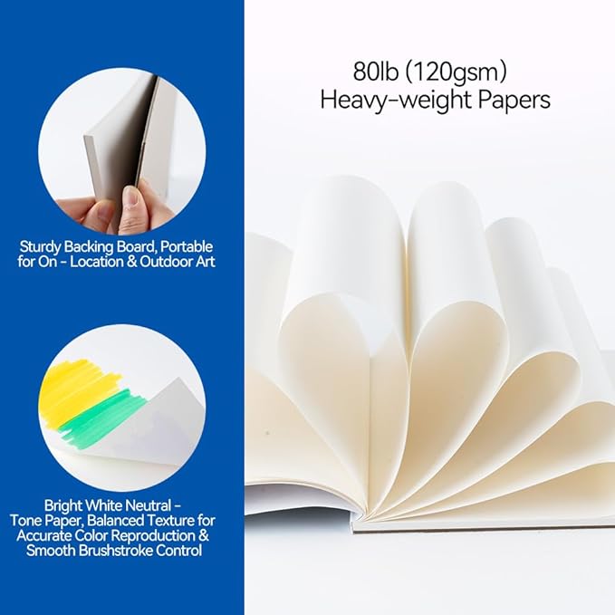 TRANSON Artist Mix Media Sketchbook Marker Pad, 5.8”x8.3” 80 Sheets A5 Art Papers, 80lb/120gsm for Painting, Drawing and Sketching