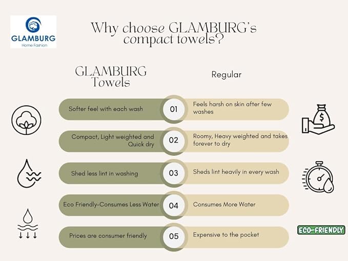 GLAMBURG Ultra Soft 4 Pack Oversized Bath Towel Set 27x54 inches, 100% Cotton - Image 6