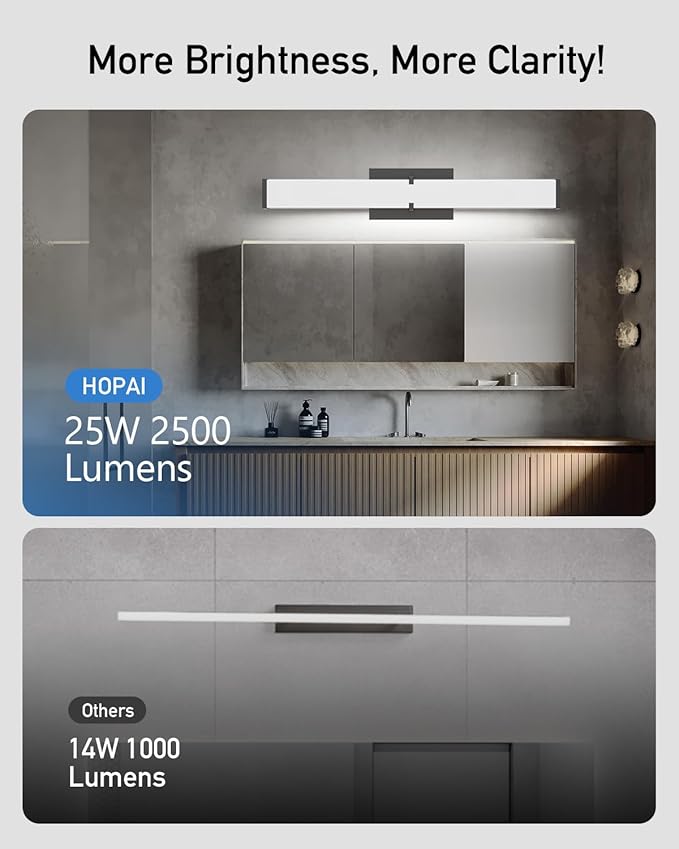 Modern Bathroom Light Fixtures 24 Inch, 25W 2500 Lumen Dimmable Bathroom Vanity - Image 5
