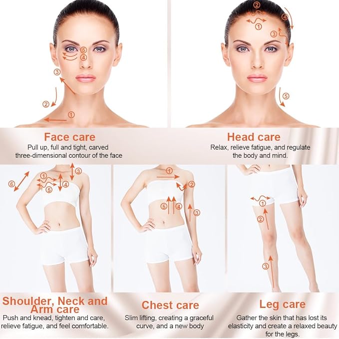 3D Face Roller Metal Facial Massager Face Sculpting Gua Sha Massage Tool - Image 5