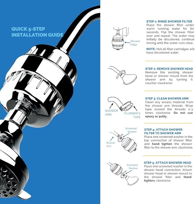 AquaBliss High Output Revitalizing Shower Filter - Image 3