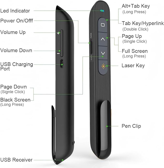 Norwii N76 Rechargeable Presentation clicker, Long Range Presentation Remote, Wireless Presenter, Pointer for PowerPoint Presentations, Slide Control - Green Light