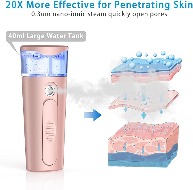 withthesun Portable Nano Face Mister, Facial Steamer, USB Rechargeable Cool - Image 3