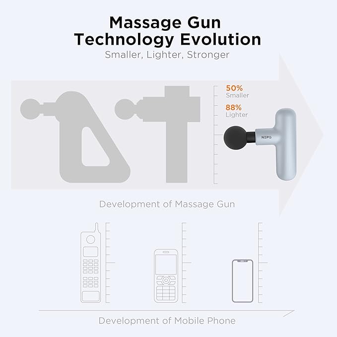 NEPQ Mini Massage Gun, SK6 Fascial Gun Portable Deep Tissue Percussion Muscle - Image 3