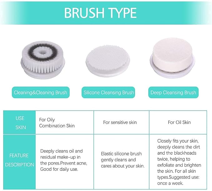 TOUCHBeauty Facial Cleansing Brush 3pcs Replacements - Image 2