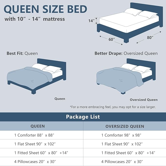 CozyLux Queen Comforter Set Beige, 7 Pieces Bed in a Bag, All Season Bedding - Image 6