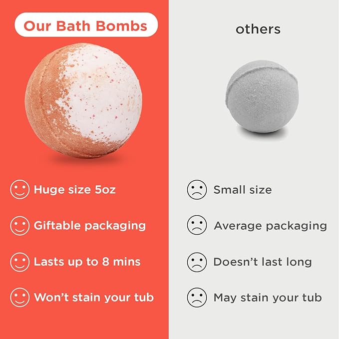 Superhero Boys Bath Bombs with Surprise Hero Toys Inside - Image 9