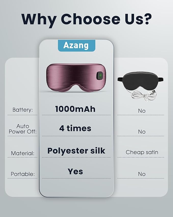 Heated Eye Mask - Image 5