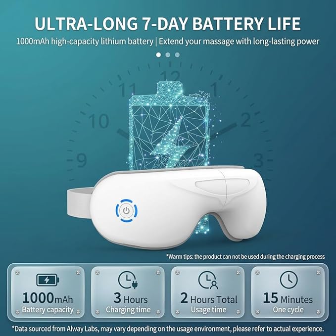 STRIDEFLOW Gentle Eye Massager for Dry Eye & Migraine Relief, LIGHT Air - Image 7