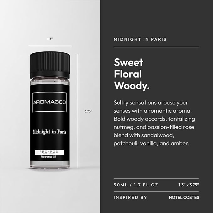 Midnight in Paris Pro Pod 50ML - Image 3