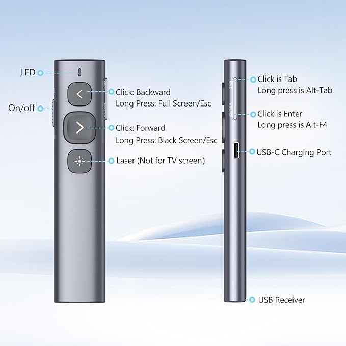 Norwii N95 Presentation Clicker, PowerPoint Clicker for Presentation Remote, Rechargeable Wireless Presenter Pointer, Slide Advancer for PC/Laptop/e-Book (BLE&USB-A&C, Green Light)