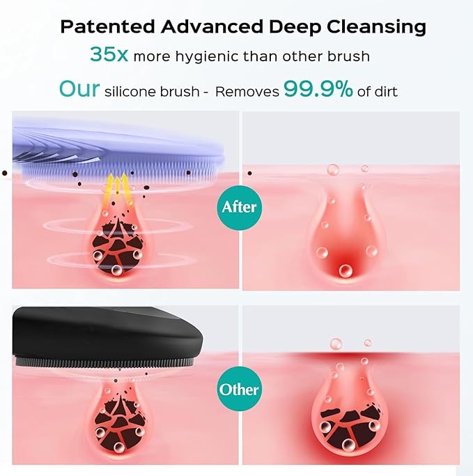 COSLUS FBS01 Facial Cleansing Brush Face Scrubber: Portable Silicone Waterproof - Image 2