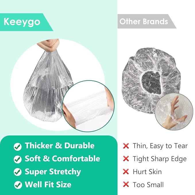 Keeygo Disposable Shower Caps 30 PCS Bath Caps Clear Waterproof Plastic Wraps - Image 4