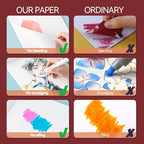 TRANSON Artist Mix Media Sketchbook Marker Pad, 8.3”x11.7” 32 Sheets A4 Art Papers, 110lb/160gsm for Painting, Drawing and Sketching