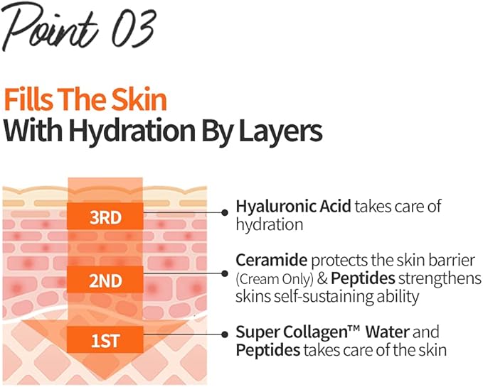 ETUDE Moistfull Collagen Intense Facial Toner 200ml | Hydrating Super Collagen - Image 5