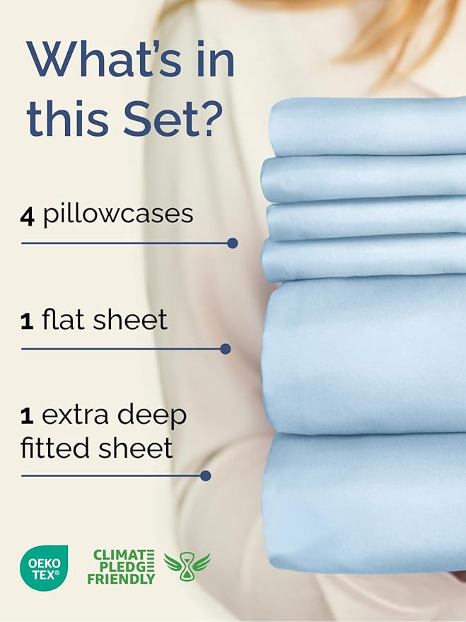 Extra Deep Cal King Sheet Set - Image 2