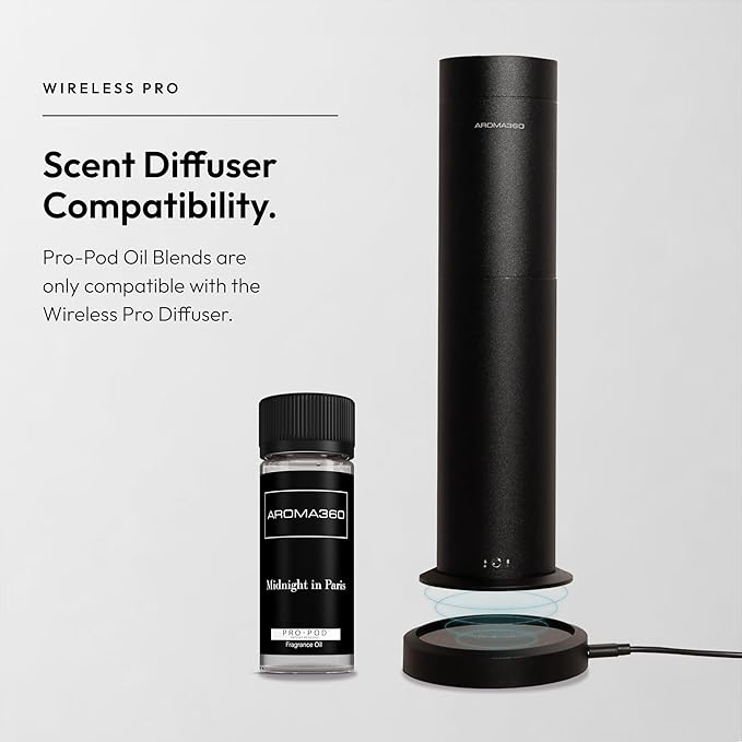 Midnight in Paris Pro Pod 50ML - Image 7