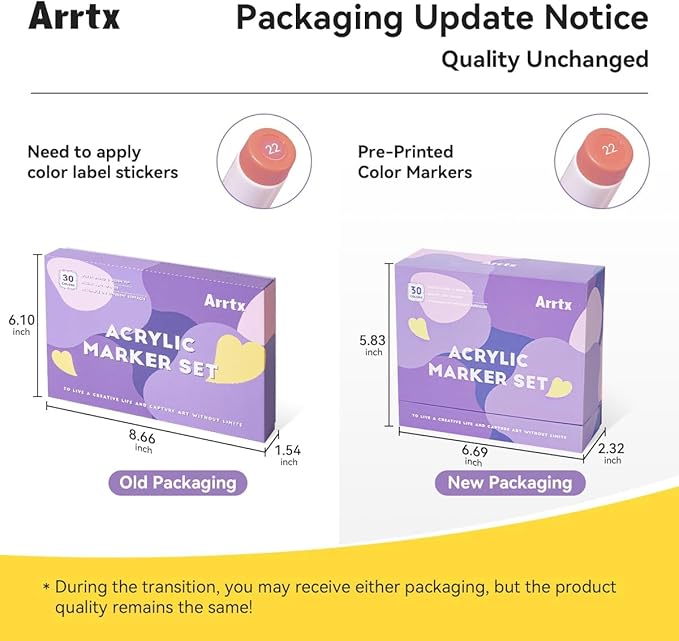 Arrtx 30 Colors Acrylic Paint Pens for Rock Painting, Extra Fine Tip Markers for Rock Painting, Ceramic, Glass, Canvas, Mug, Wood, Easter Egg, Waterproof Paint DIY Crafts Making