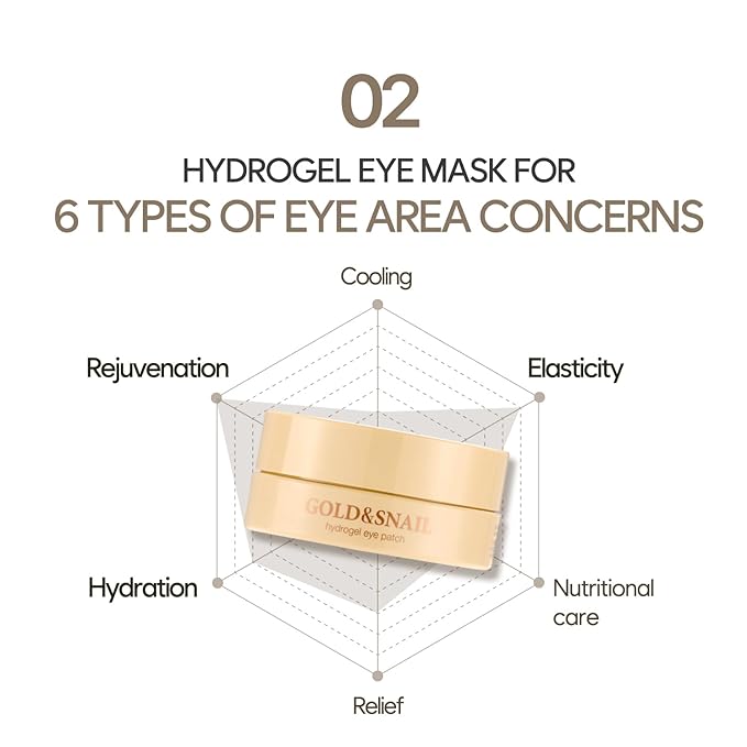 Petitfee Gold & Snail Hydrogel Eye Patch 60ea - Image 6