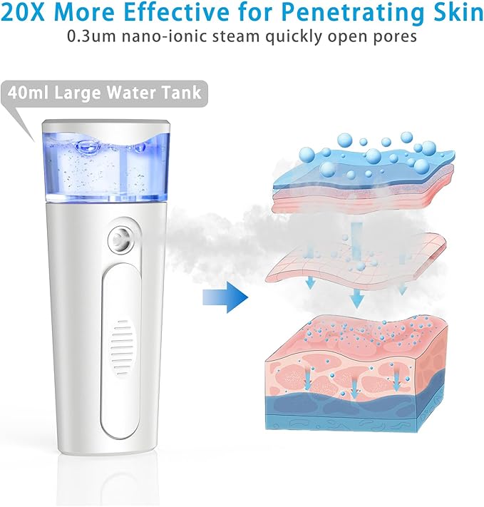 withthesun Portable Nano Face Mister, Facial Steamer, USB Rechargeable Cool - Image 2