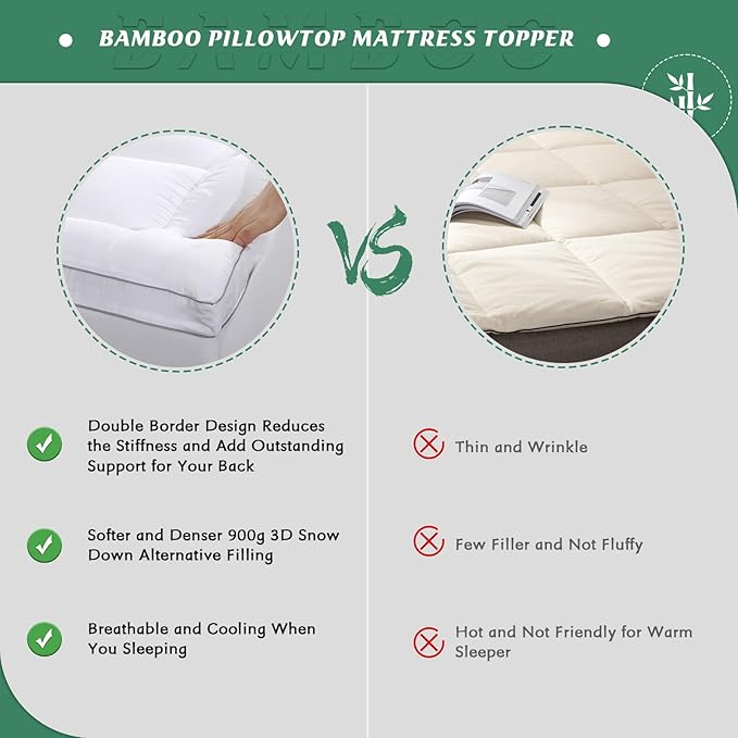 GRT Pillowtop Mattress Topper Twin XL Size, Rayon from Bamboo Mattress Cover - Image 3