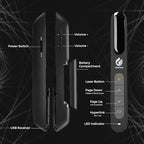 AMERTEER Wireless Presenter,Support Hyperlink RF 2.4GHz Powerpoint PPT Clicker Presentation Remote Control Laser Pointer Flip Pen