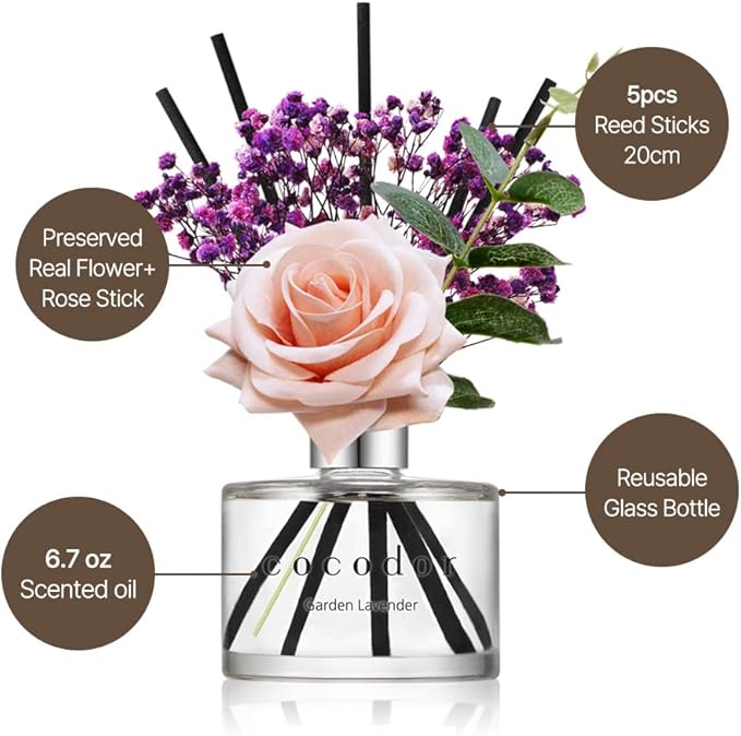 COCODOR Rose Flower Reed Diffuser/Pure Cotton/6.7oz/1 Pack/Reed Diffuser - Image 3