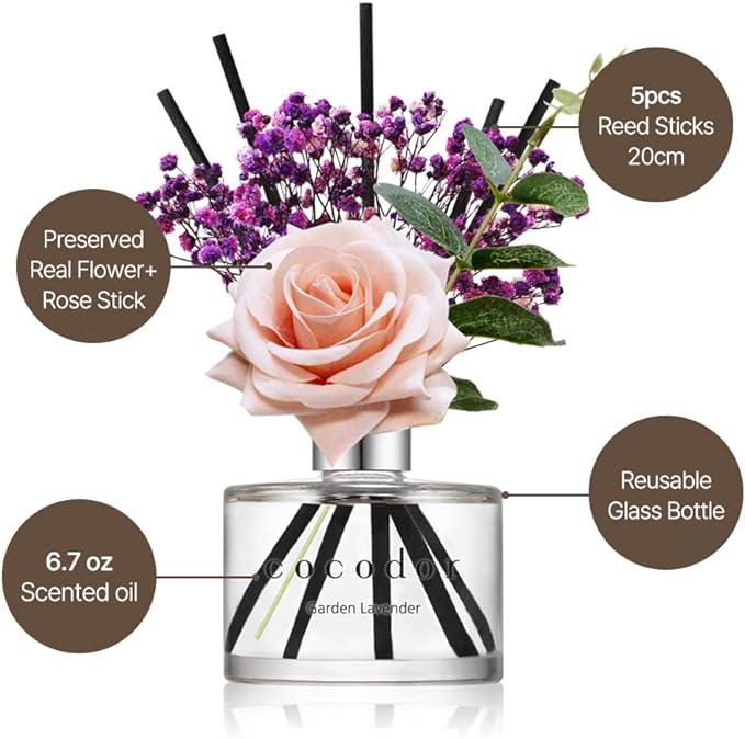 COCODOR Rose Flower Reed Diffuser/Black Cherry/6.7oz/1 Pack/Reed Diffuser - Image 3